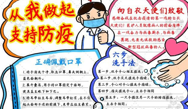 抗击病毒手抄报图片【抗击疫情手抄报合集】