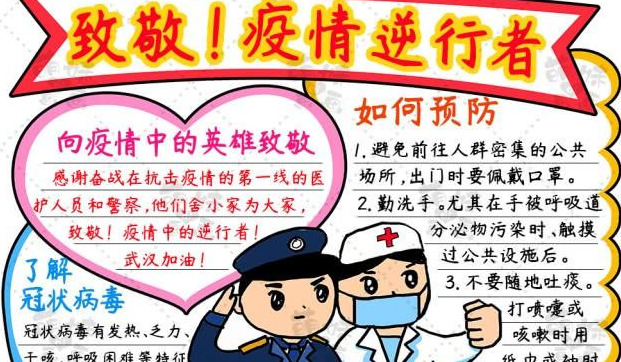 抗击病毒手抄报图片【抗击疫情手抄报合集】