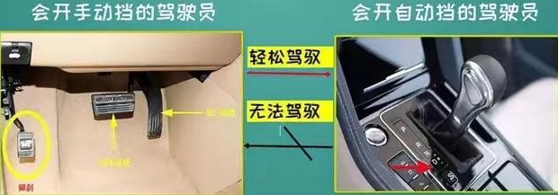 现在学车学自动挡好还是手动挡好【学车，学自动挡还是手动挡？】