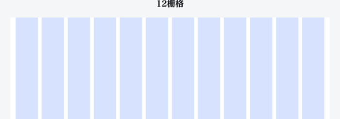 栅格简述【栅格是如何搭建】