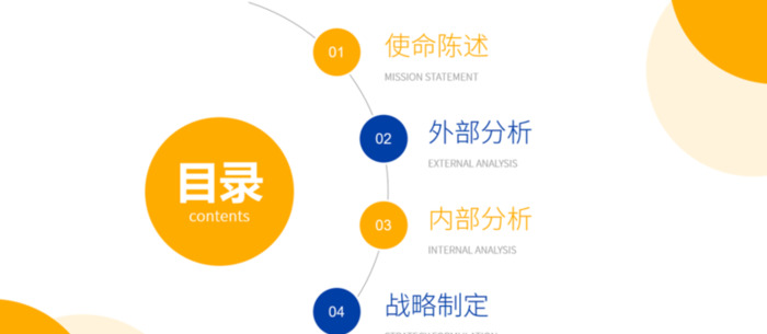 如何设计出精美的PPT目录页？【分享目录页设计方法】