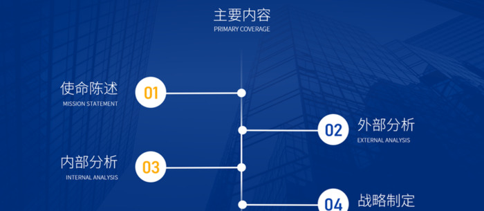 如何设计出精美的PPT目录页？【分享目录页设计方法】