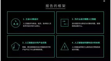 演讲类PPT中目录页的作用【PPT目录页的结构】