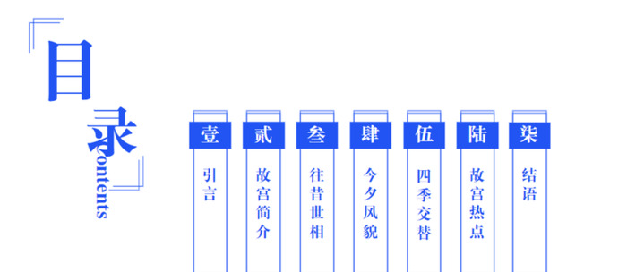 有哪些好看的PPT目录？【PPT目录设计要素】