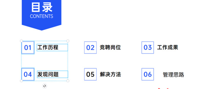 有哪些好看的PPT目录？【PPT目录设计要素】