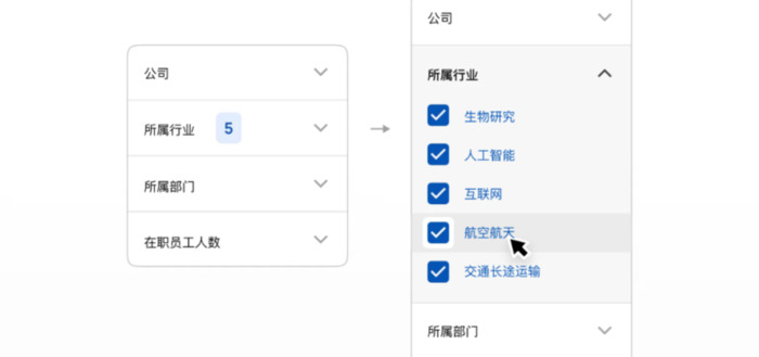 APP中的折叠菜单应该如何设计【折叠菜单的设计解析及设计应用】