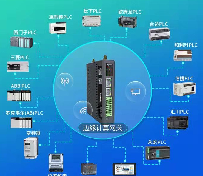 网关与路由器的区别【网关与路由器的区别有哪些？】