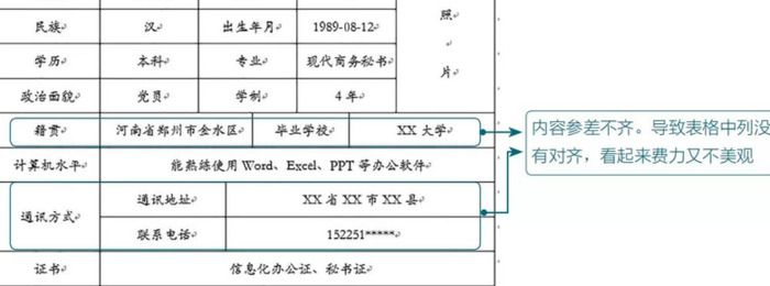 word实用教程【Word表格的常用基本操作】