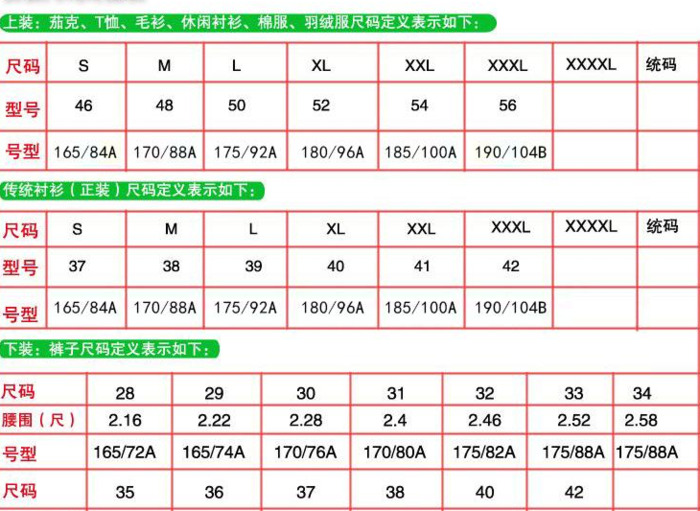 网购买衣服如何选尺码？【衣物尺码对照表】