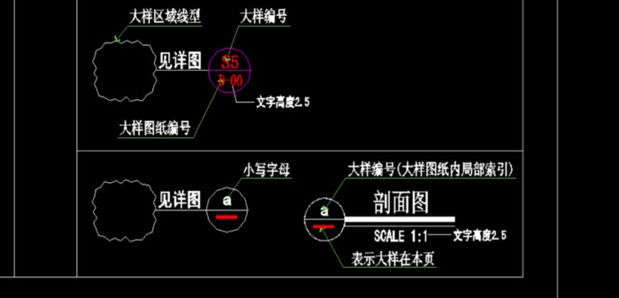 小公司私人的制图规范【小公司私人的制图标准】