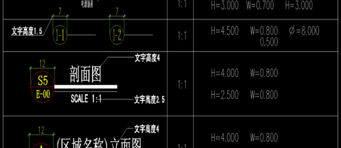 小公司私人的制图规范【小公司私人的制图标准】