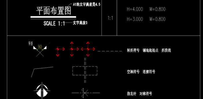 小公司私人的制图规范【小公司私人的制图标准】