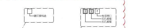 扩初图、施工图、和深化图都是什么意思？【扩初图、施工图、和深化图有什么区别？】