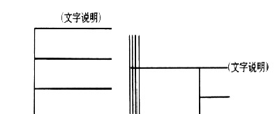 索引，标高怎么画？【索引，标高的绘画技巧】