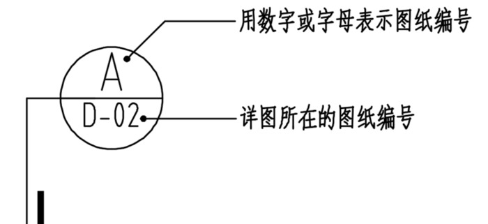 室内设计施工图图例【设计师进修课之图例符号使用】