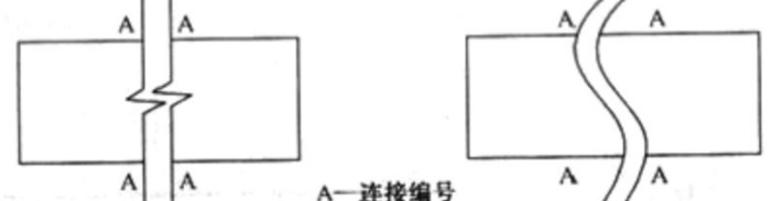 室内设计施工图图例【设计师进修课之图例符号使用】