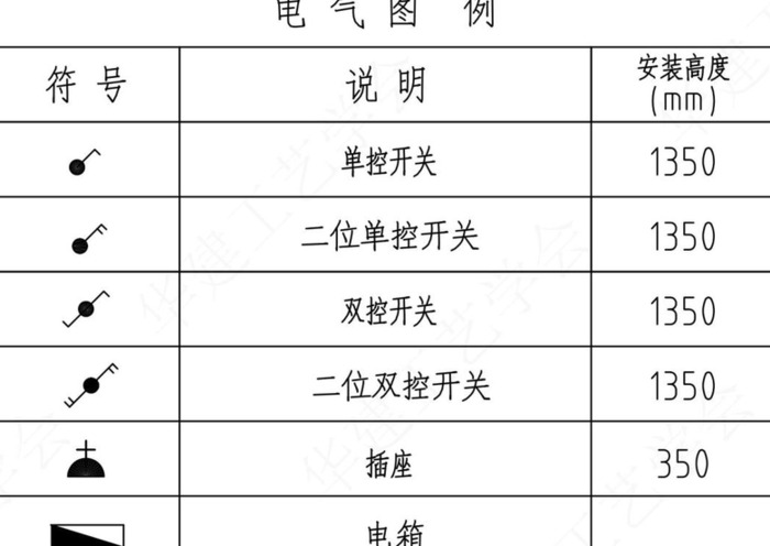 室内设计施工图图例【设计师进修课之图例符号使用】