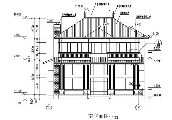 立面图的图示内容【识读建筑立体图的注意点】