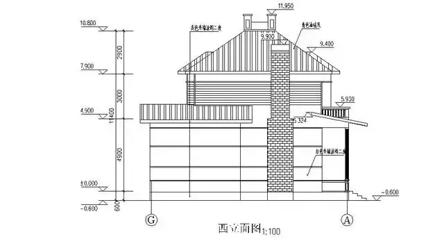 立面图的图示内容【识读建筑立体图的注意点】