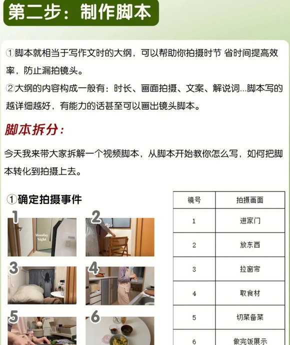 新人如何做短视频博主？【新手怎么做博主？】