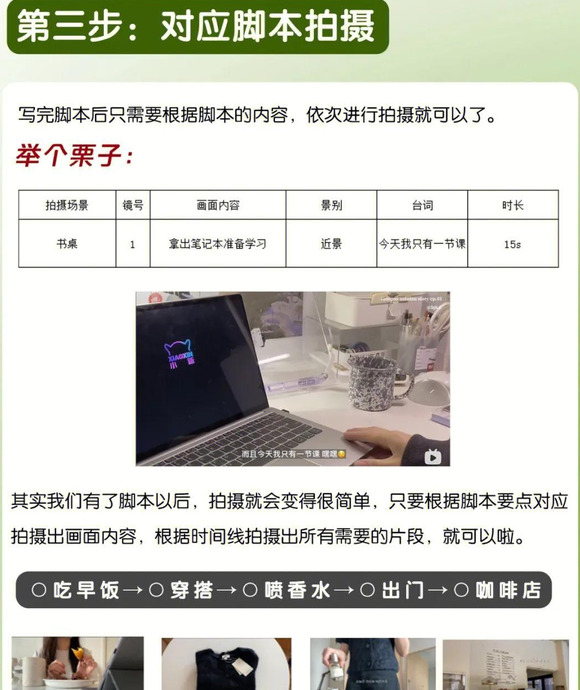 新人如何做短视频博主？【新手怎么做博主？】