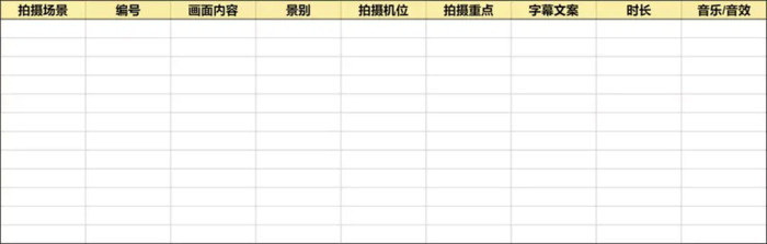 怎么创作爆款短视频？【爆款短视频怎么创作？】