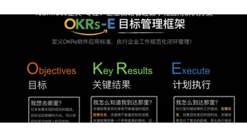 企业如何制定OKR计划，才能让员工目标符合企业战略?【如何根据企业的员工设定符合企业战略的OKR?】