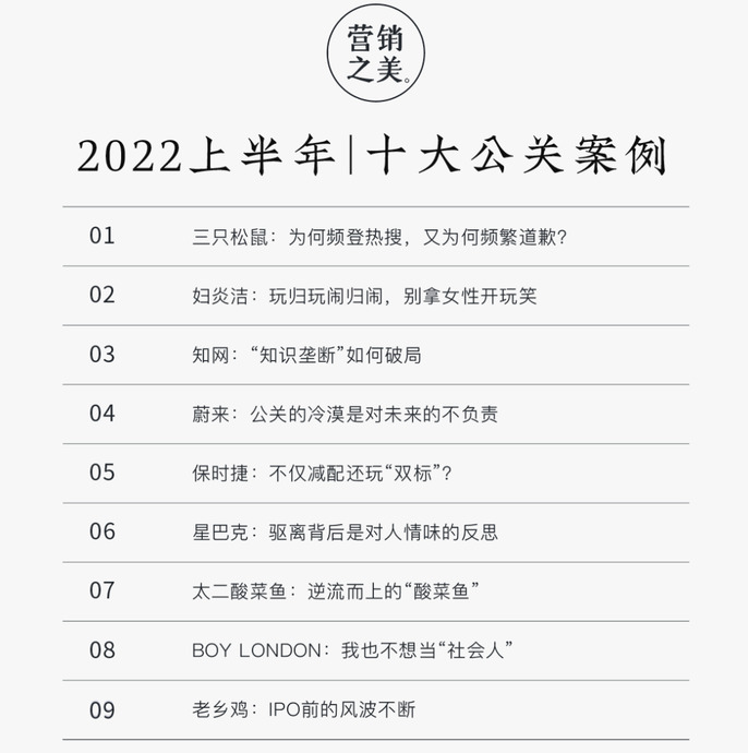 2022上半年十大公关事件【2022上半年十大公关案例】