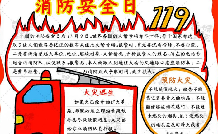 简单又漂亮的消防相关主题手抄报【消防相关主题手抄报模板】