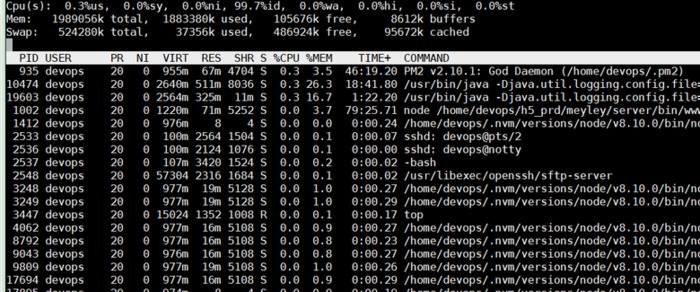 top命令使用【Linux下top命令使用小技巧】