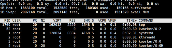 top命令的一些常用快捷键【linux  top命令12个快捷键功能】