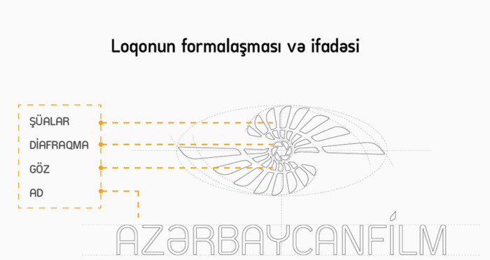 阿塞拜疆国家电影制作公司新logo图片【阿塞拜疆国家电影制作公司启用新logo】
