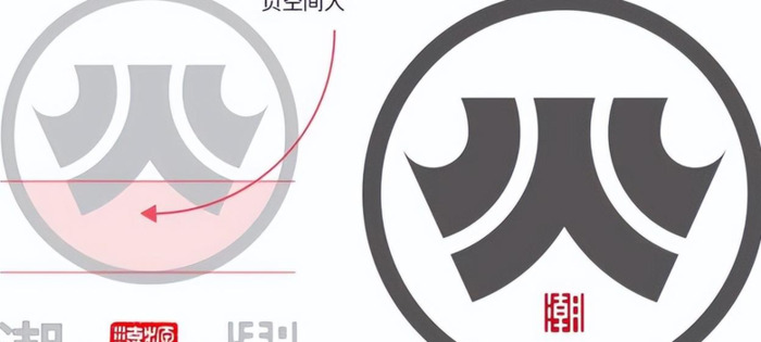 如何设计出有创意的LOGO？【有创意的LOGO怎么设计？】