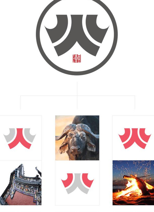 如何设计出有创意的LOGO？【有创意的LOGO怎么设计？】