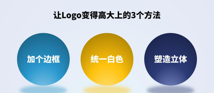 PPT中的Logo排版【Logo快速解决问题方法】