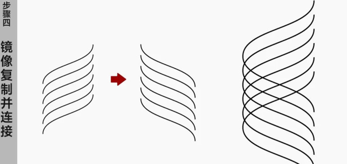 由易到难的 LOGO 设计方向与相应的 Ai 技法学习【探索优秀LOGO背后的技法与思路】