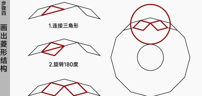 由易到难的 LOGO 设计方向与相应的 Ai 技法学习【探索优秀LOGO背后的技法与思路】