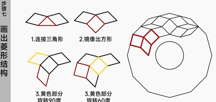 由易到难的 LOGO 设计方向与相应的 Ai 技法学习【探索优秀LOGO背后的技法与思路】