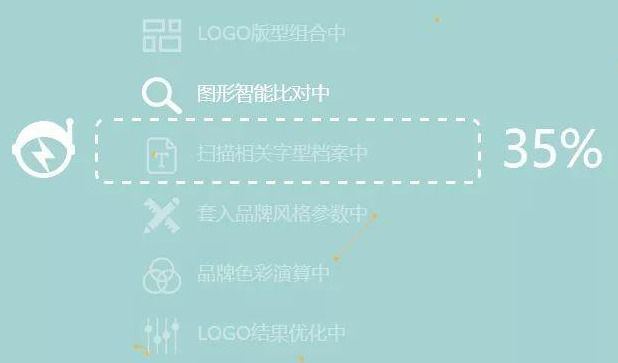 世界上最贵的十个logo【十个世界上最贵的LOGO】