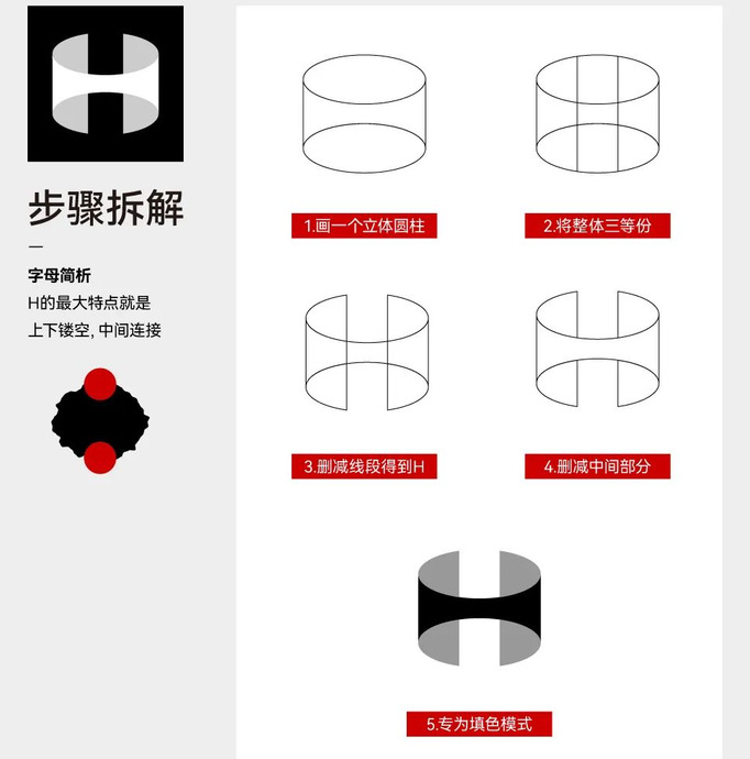 创意字母LOGO【如何做出高级感的单字母Logo?】