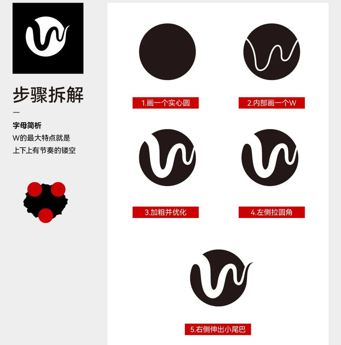 如何做出高级感的单字母Logo？【高级感的单字母Logo怎么做？】