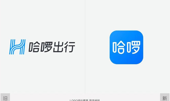 哈啰出行宣布品牌升级【哈啰出行宣布换logo】