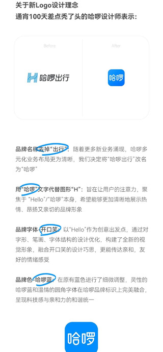 哈啰出行宣布品牌升级【哈啰出行宣布换logo】