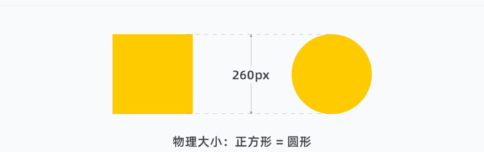 有关图标设计的基础理论【终极图标设计指南—理论篇】