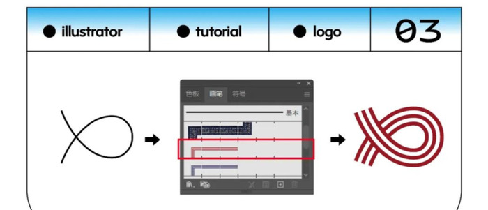 使用 AI 工具的快速做 LOGO 各种可能性【使用 AI 技法可以快速做出的案例】