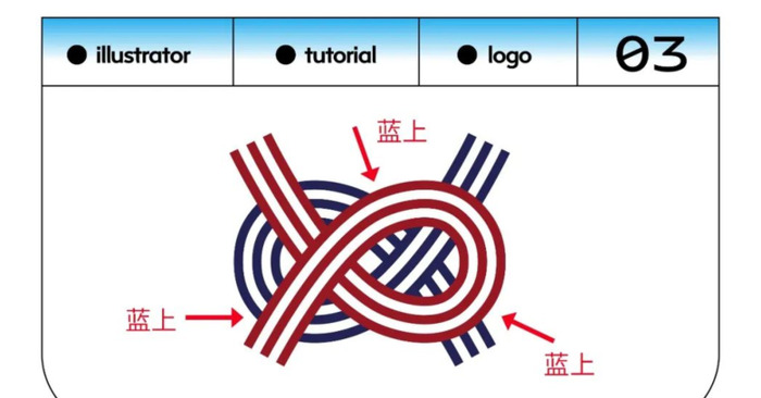 使用 AI 工具的快速做 LOGO 各种可能性【使用 AI 技法可以快速做出的案例】