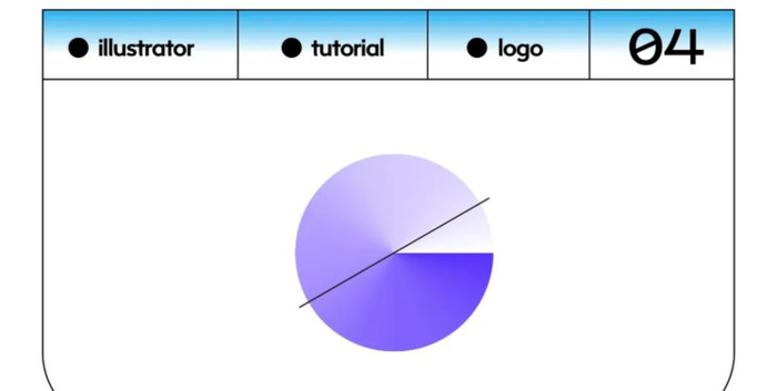 使用 AI 工具的快速做 LOGO 各种可能性【使用 AI 技法可以快速做出的案例】