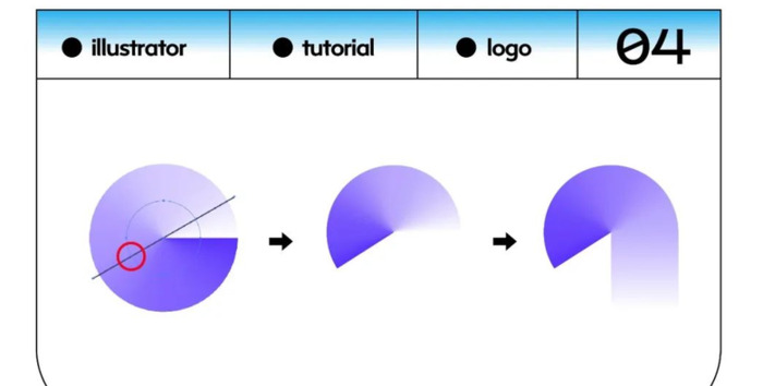 使用 AI 工具的快速做 LOGO 各种可能性【使用 AI 技法可以快速做出的案例】