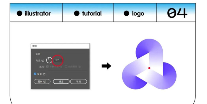 使用 AI 工具的快速做 LOGO 各种可能性【使用 AI 技法可以快速做出的案例】