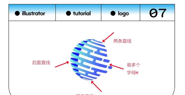 使用 AI 工具的快速做 LOGO 各种可能性【使用 AI 技法可以快速做出的案例】